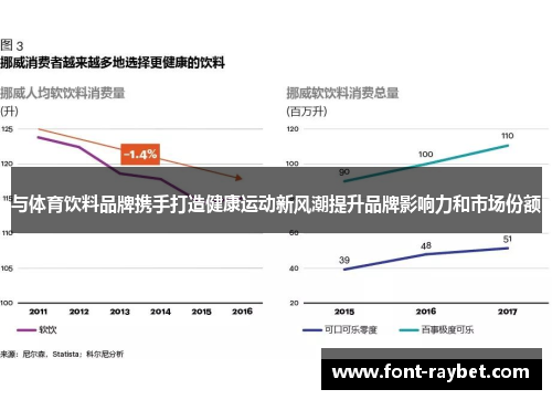 与体育饮料品牌携手打造健康运动新风潮提升品牌影响力和市场份额