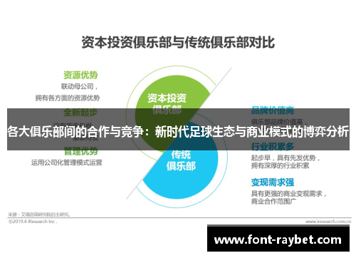 各大俱乐部间的合作与竞争：新时代足球生态与商业模式的博弈分析