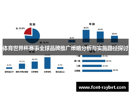 体育世界杯赛事全球品牌推广策略分析与实施路径探讨