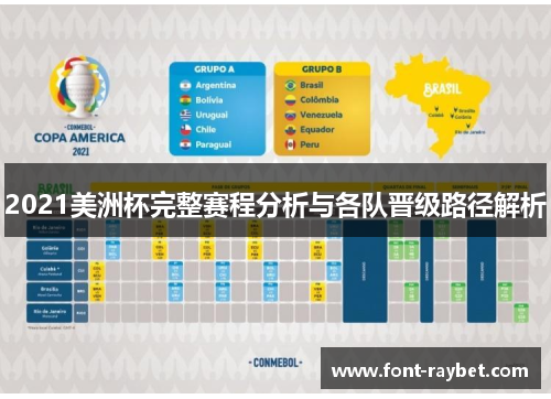 2021美洲杯完整赛程分析与各队晋级路径解析