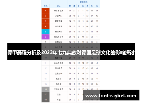 德甲赛程分析及2023年七九典故对德国足球文化的影响探讨