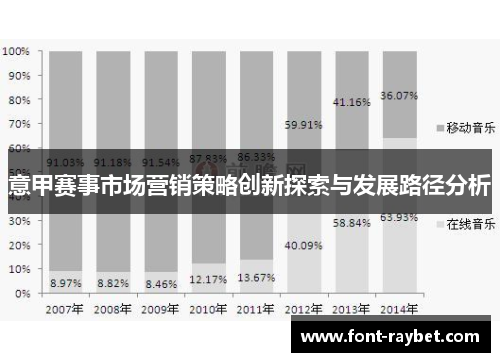 意甲赛事市场营销策略创新探索与发展路径分析