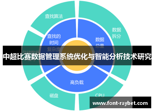 中超比赛数据管理系统优化与智能分析技术研究