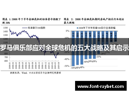 罗马俱乐部应对全球危机的五大战略及其启示