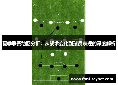 夏季联赛动图分析：从战术变化到球员表现的深度解析