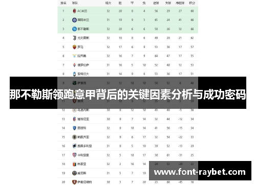 那不勒斯领跑意甲背后的关键因素分析与成功密码