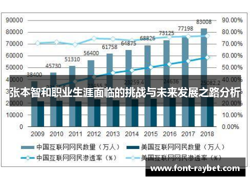 张本智和职业生涯面临的挑战与未来发展之路分析