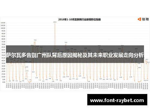萨尔瓦多告别广州队背后原因揭秘及其未来职业发展走向分析