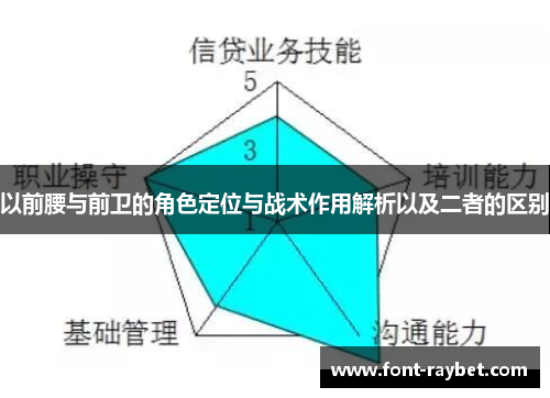 以前腰与前卫的角色定位与战术作用解析以及二者的区别
