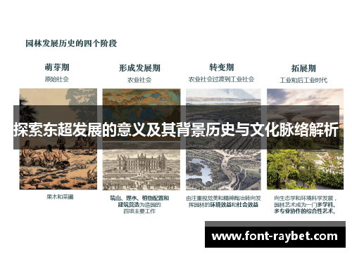 探索东超发展的意义及其背景历史与文化脉络解析