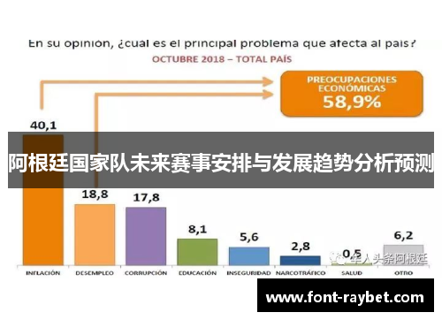 阿根廷国家队未来赛事安排与发展趋势分析预测
