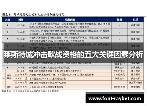莱斯特城冲击欧战资格的五大关键因素分析